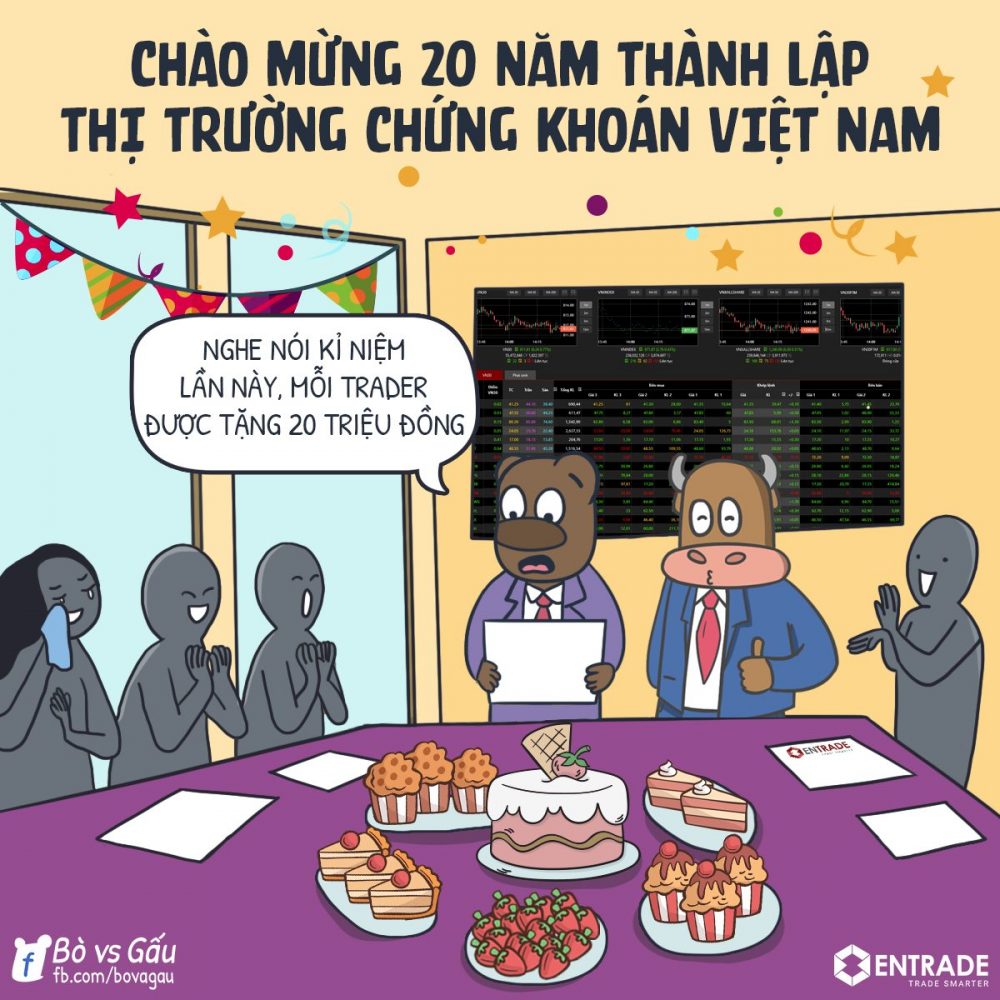 20 năm thành lập thị trường chứng khoán Việt Nam