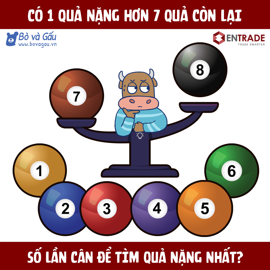 Cần bao nhiêu lần cân?