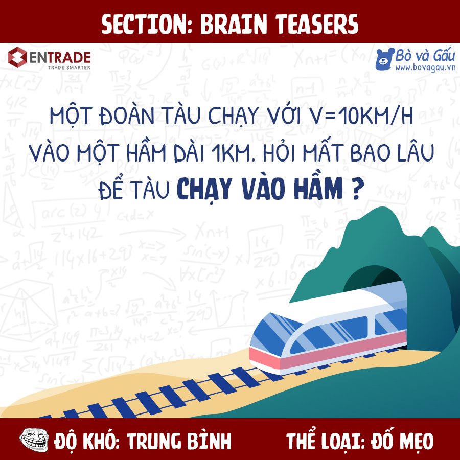 Mất bao lâu?