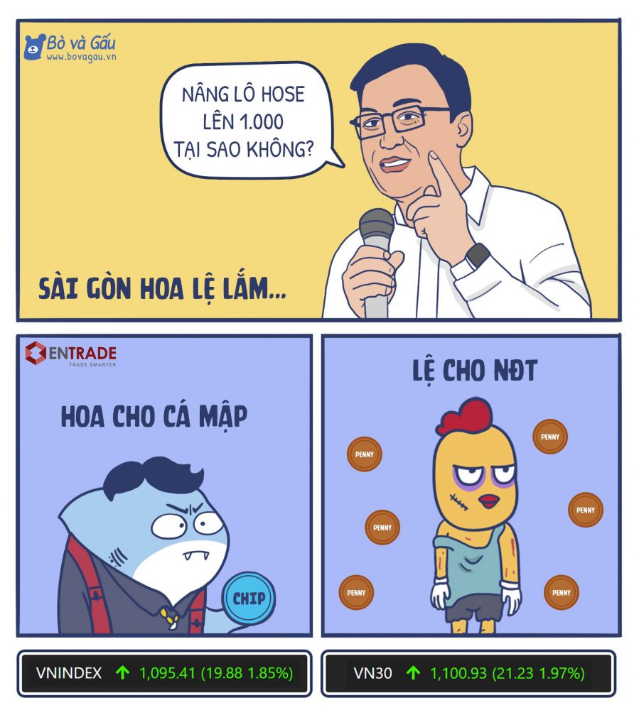 Lên 1000 thì NĐT nhỏ lẻ sống sao?